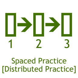 spaced-practice