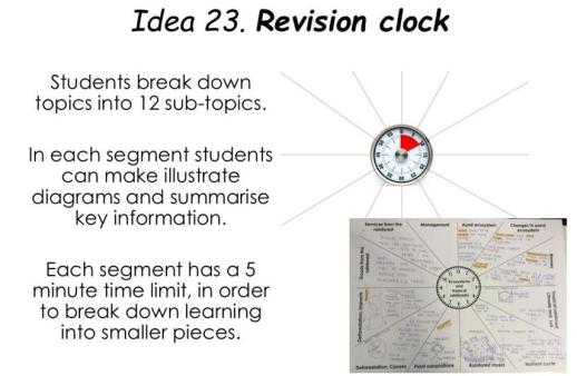 revision-clock